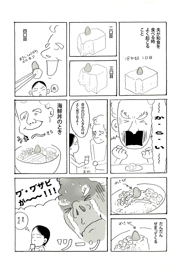 配分